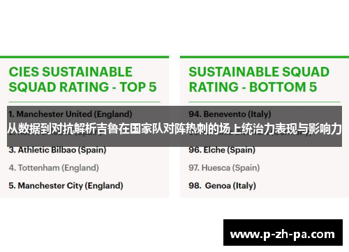 从数据到对抗解析吉鲁在国家队对阵热刺的场上统治力表现与影响力