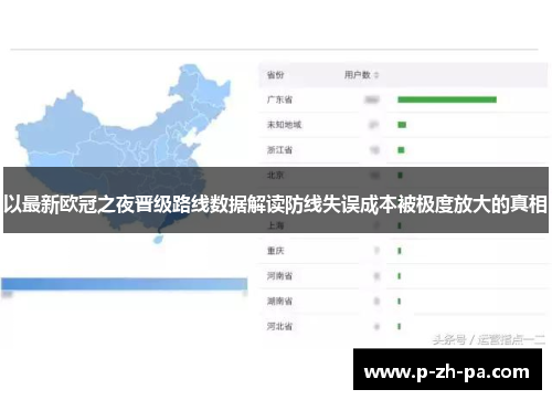 以最新欧冠之夜晋级路线数据解读防线失误成本被极度放大的真相 以最新欧冠之夜晋级路线数据解读防线失误成本被极度放大的真相