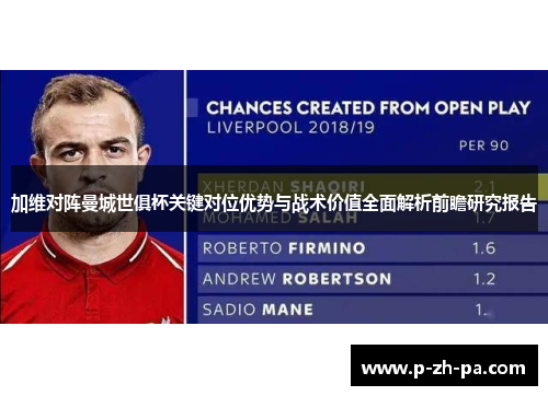 加维对阵曼城世俱杯关键对位优势与战术价值全面解析前瞻研究报告 加维对阵曼城世俱杯关键对位优势与战术价值全面解析前瞻研究报告