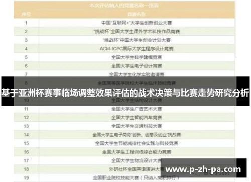 基于亚洲杯赛事临场调整效果评估的战术决策与比赛走势研究分析