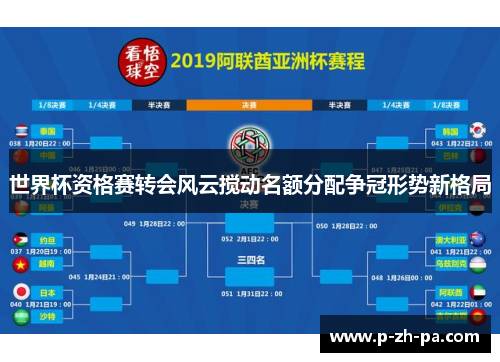 世界杯资格赛转会风云搅动名额分配争冠形势新格局