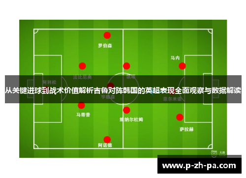 从关键进球到战术价值解析吉鲁对阵韩国的英超表现全面观察与数据解读 从关键进球到战术价值解析吉鲁对阵韩国的英超表现全面观察与数据解读