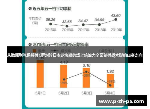 从数据到气场解析C罗对阵日本欧协联的场上统治力全面剖析战术影响比赛走向