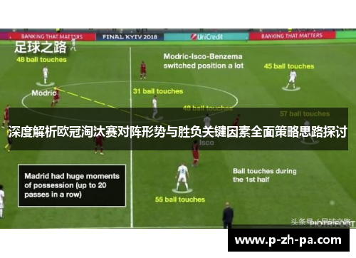 深度解析欧冠淘汰赛对阵形势与胜负关键因素全面策略思路探讨